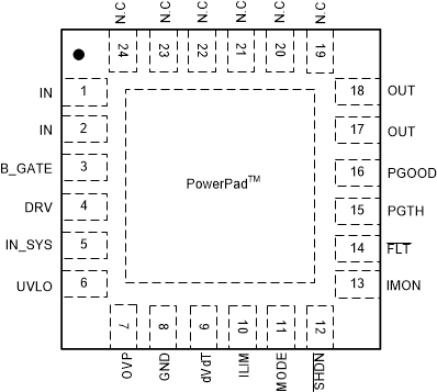 TPS2663 TPS26630, TPS26631 RGE Package;24-Pin VQFN(Top View)