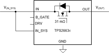 TPS2663 Configuration for Applications Without Input Reverse Polarity Protection and Reverse Current Blocking Requirement