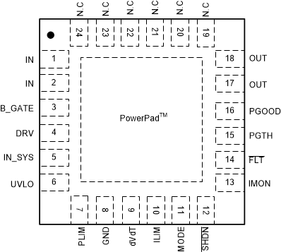 TPS2663 TPS26632, TPS26633, TPS26635, TPS26637 RGE
                            Package;24-Pin VQFN(Top View)