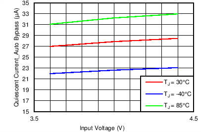 GUID-17C646A1-CC35-4736-90D1-A423D52FAB8B-low.png