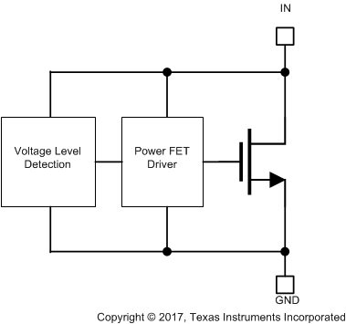 TVS1400 functionaldiagram.gif