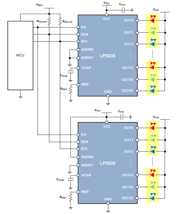 LP5030 LP5036 Application-Example.gif