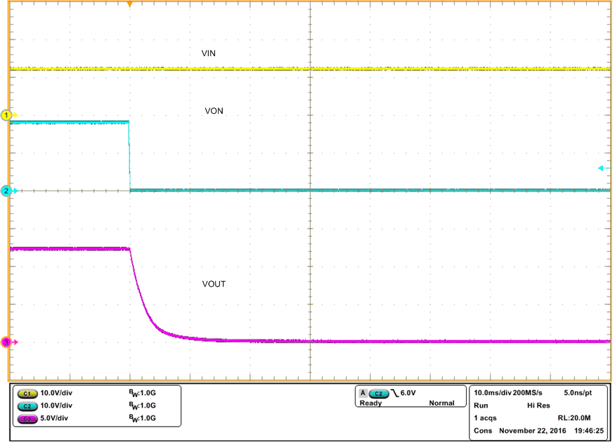 TPS22810-Q1 Figure24_SLVSDH0.gif