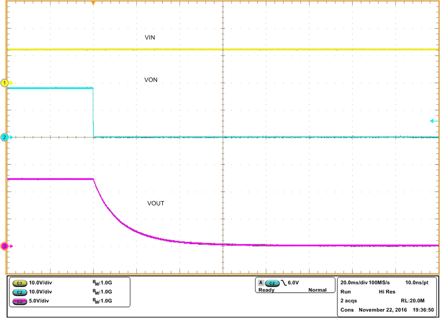 TPS22810-Q1 Figure26_SLVSDH0.gif