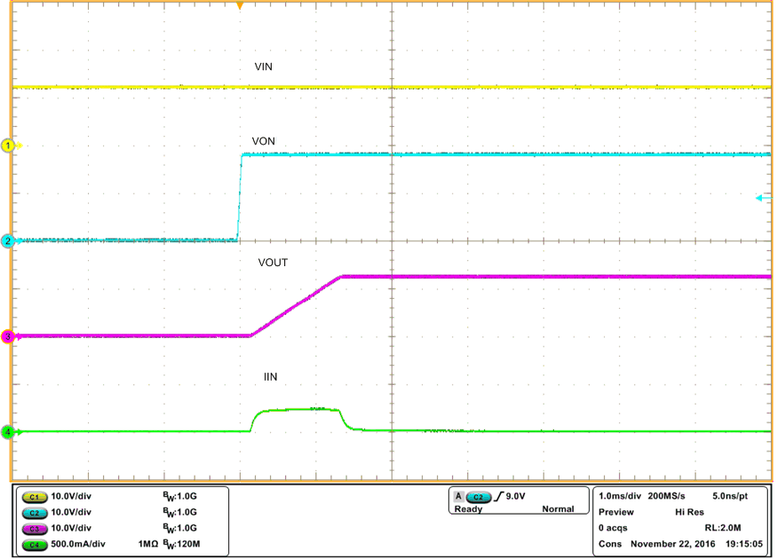 TPS22810-Q1 tps22810_Fig36_VIN_12V_CT_4700pF_CI.gif