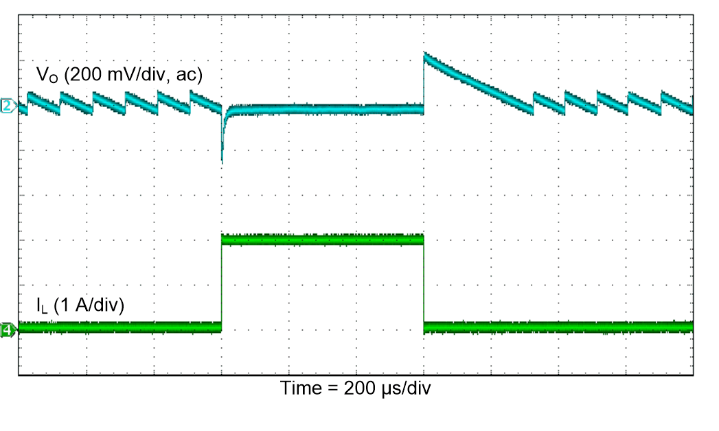 TPS63810 TPS63811 scope-15-slvsek4.gif