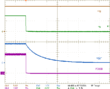 TPS54A24 EN-shutdown-slvubm5.gif