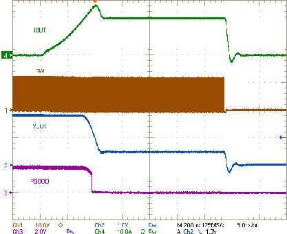 TPS54A24 hiccup-enter-slvubm5.gif