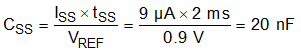 TPS54J060 