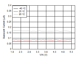 GUID-20200730-CA0I-CMBG-ZH4N-GLXFT3NQ94KZ-low.gif