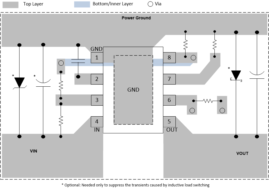 TPS2596 Layout-example.gif