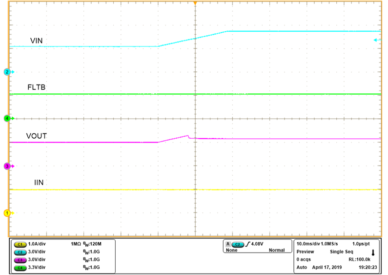 TPS2596 Waveform-OVC-3-7V.png