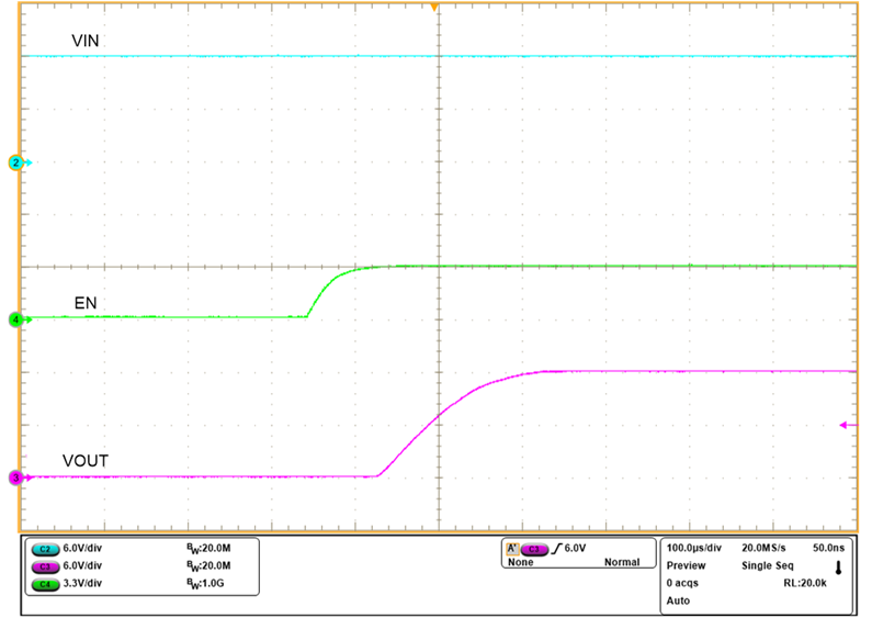 TPS2596 Waveform-Wake-up-with-EN.png