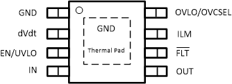 TPS2596 pinout.gif