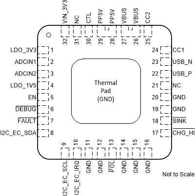 GUID-C80E3968-6D2A-4C6F-A368-0371D5D02ECB-low.gif