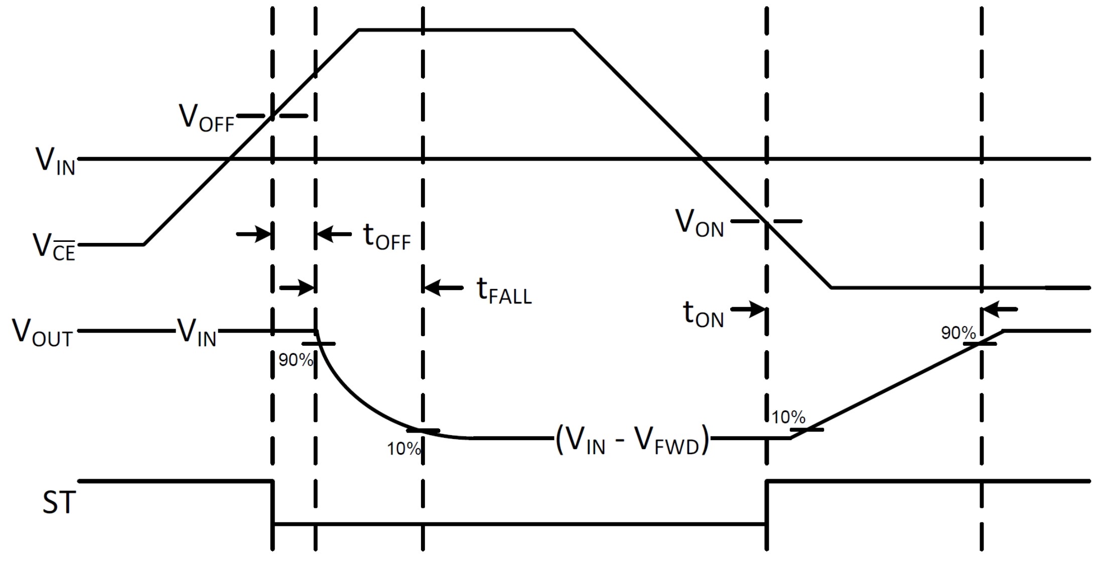 LM66100 TimingPic.jpg