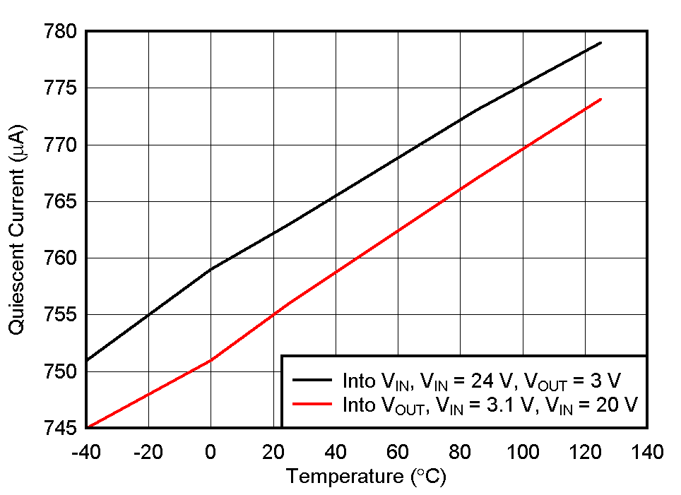 GUID-20200806-CA0I-T4G0-CM2Z-QZBXFPGJ0P7Q-low.gif