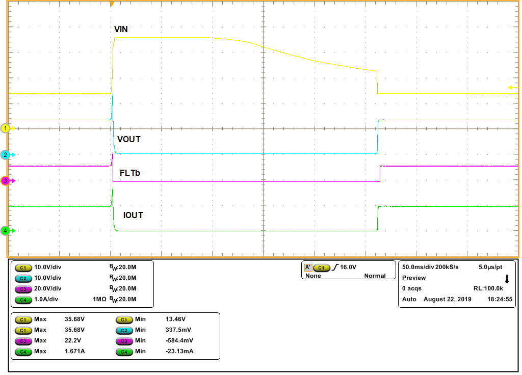 LM74202-Q1 apps-16750-pulse5b-12v-ovp-cutoff-slvsfd0.png