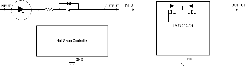 LM74202-Q1 bd-reverse-battery-protection-SLVSFD0.gif