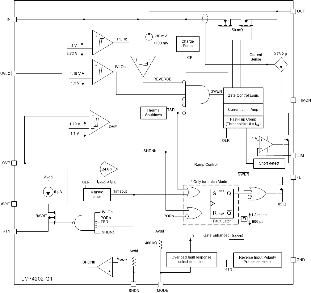 LM74202-Q1 fbd-SLVSFD0.gif