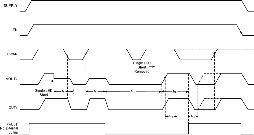 GUID-20201027-CA0I-ZVCX-XZQM-BPGP4WNRN5LG-low.gif