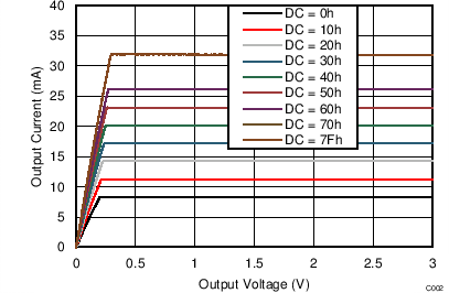 GUID-E9B42EC0-4FE4-4421-B1D1-7BF53717D87F-low.png