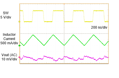 GUID-20210107-CA0I-MPWN-J5XN-VRKBFBSTGMKZ-low.gif