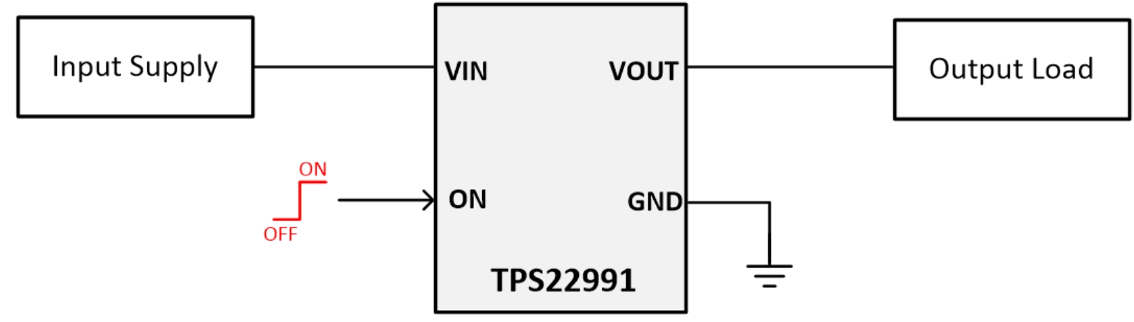 TPS22991 TPS22991
          Typical Application