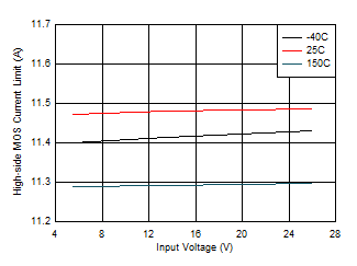 GUID-20200930-CA0I-XBZW-NMXD-KFQN0MQGZB0F-low.gif