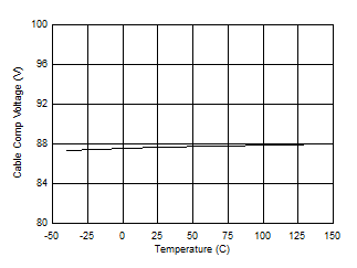 GUID-20201001-CA0I-Z0L7-QFSB-FMKGWWGSB8H6-low.gif