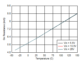 GUID-20201005-CA0I-SV4X-F6JN-HNLGVPTMT0Z0-low.gif