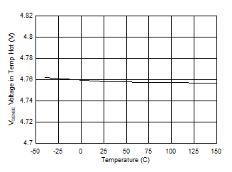 GUID-39FA1CFF-CACB-4D3F-8591-9AB2E6EE1B2F-low.gif