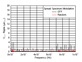 GUID-20200804-CA0I-DGJL-RW1S-PR1CPHG68X7T-low.gif