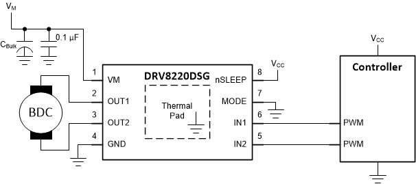 GUID-20200728-CA0I-6LSP-XNXW-VVDB9JLQR06V-low.gif