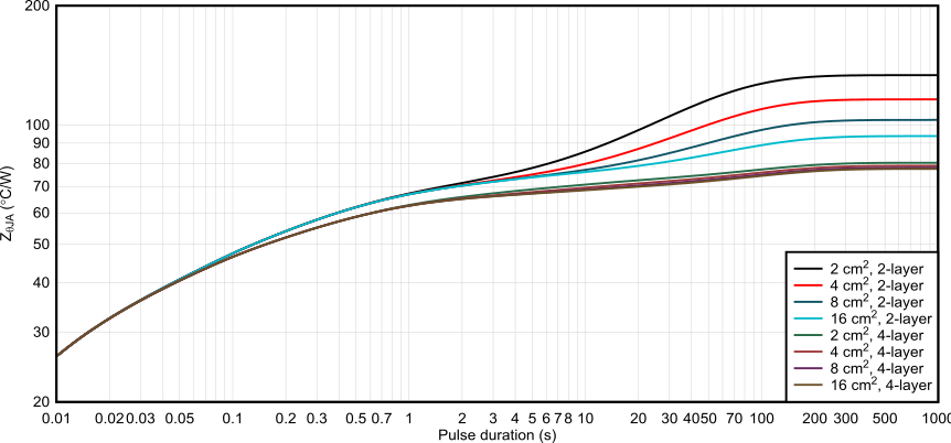 GUID-20210114-CA0I-WCDR-NSBP-KM8JRBHTTV2Z-low.png