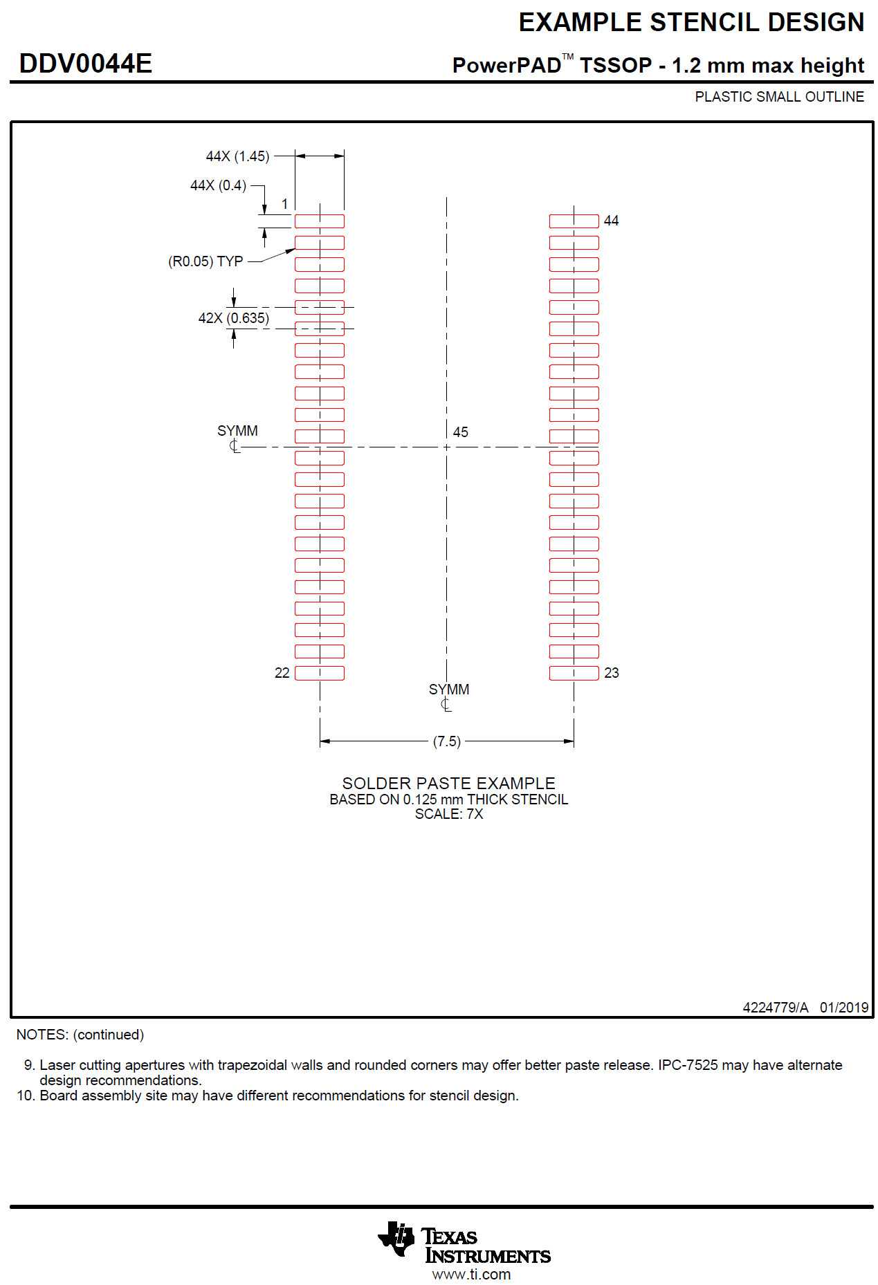 DRV8262 