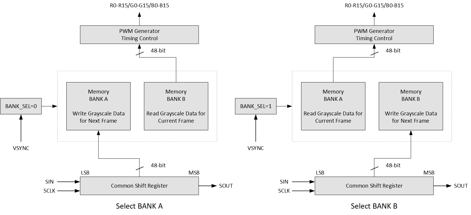 GUID-20220224-SS0I-FF1S-0CTF-24W18HPGDNGN-low.gif