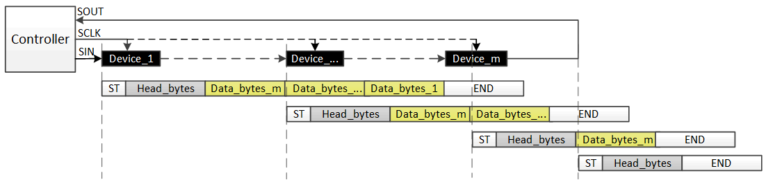 GUID-20220224-SS0I-MP7H-FRS6-LMCXB37FMFJ7-low.gif