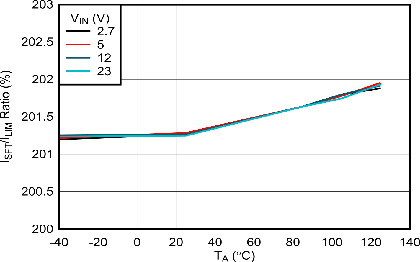 GUID-3D4ECC61-715F-4FDA-A922-DD72DEDD509C-low.png