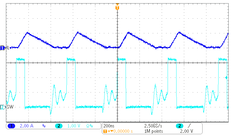 TPS62870 TPS62871 TPS62872 TPS62873 PWM-DCM Operation