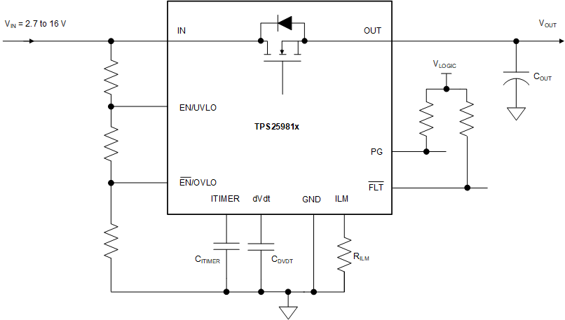 GUID-20220319-SS0I-M4KJ-XHGQ-CJZJNRKZ3FPV-low.gif