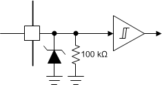 DRV8411 Logic-level input