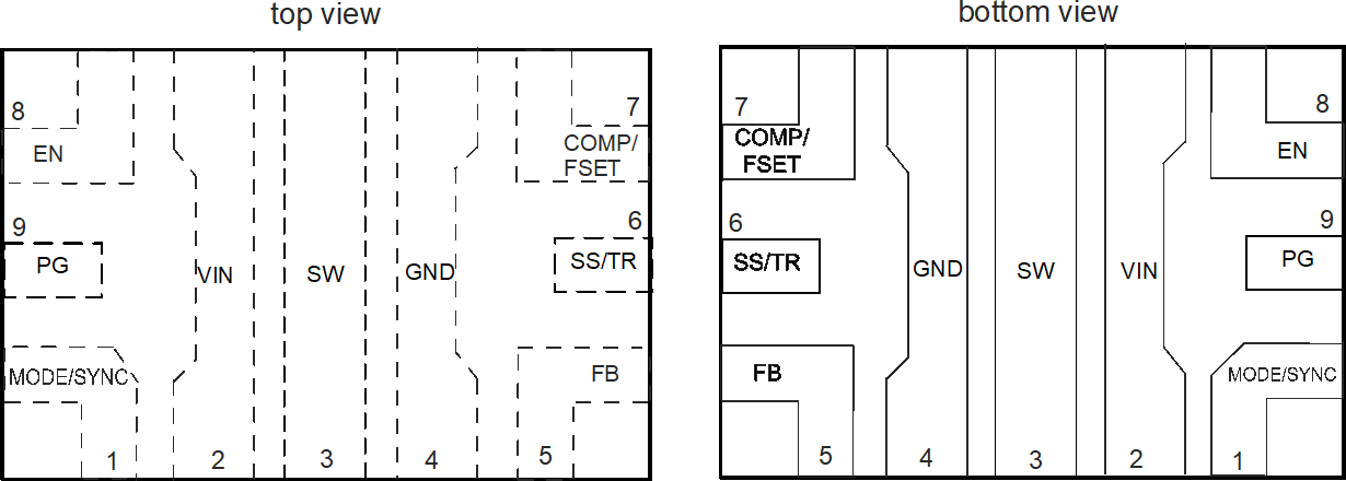 TPS62810-EP TPS62811-EP TPS62812-EP TPS62813-EP 9-Pin (VQFN-HR) RWY Package