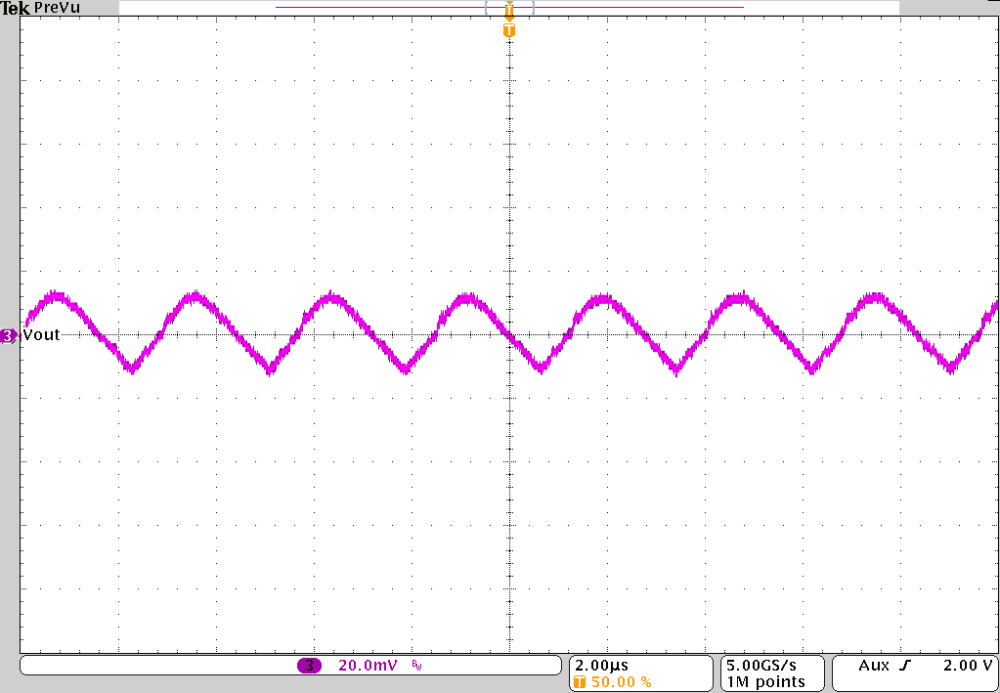 TPS62810-EP TPS62811-EP TPS62812-EP TPS62813-EP Output Voltage Ripple