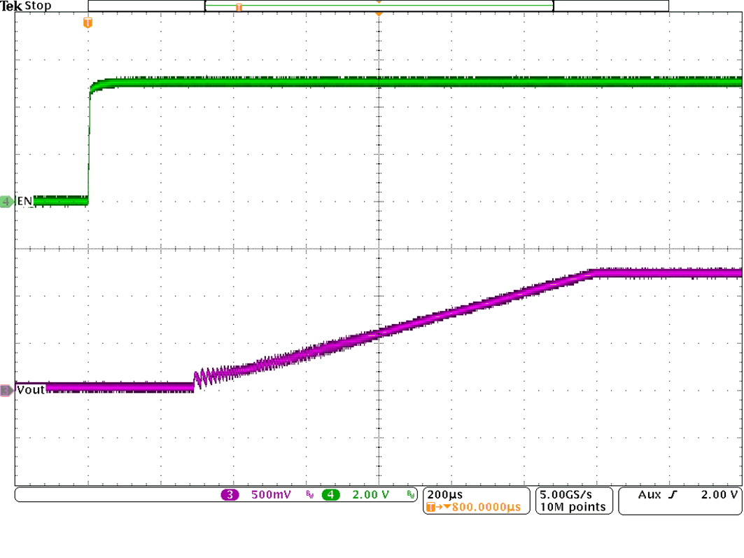 TPS62810-EP TPS62811-EP TPS62812-EP TPS62813-EP Start-Up Timing