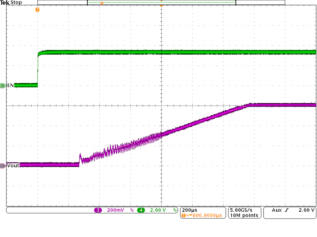 TPS62810-EP TPS62811-EP TPS62812-EP TPS62813-EP Start-Up Timing