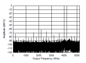 GUID-291FCB27-FA9F-41D1-A23D-07ED7B59D491-low.gif