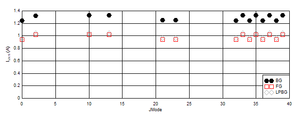 GUID-59E2EAE7-A764-4EE2-AE67-4AAA1996D19A-low.gif