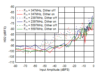 GUID-718A8AAD-EBEA-4E8D-B6CE-1CEFADEB4A10-low.gif