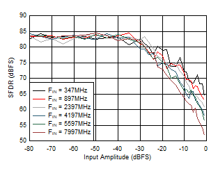 GUID-7872980A-4990-47FD-80AA-B52E13A194FF-low.gif